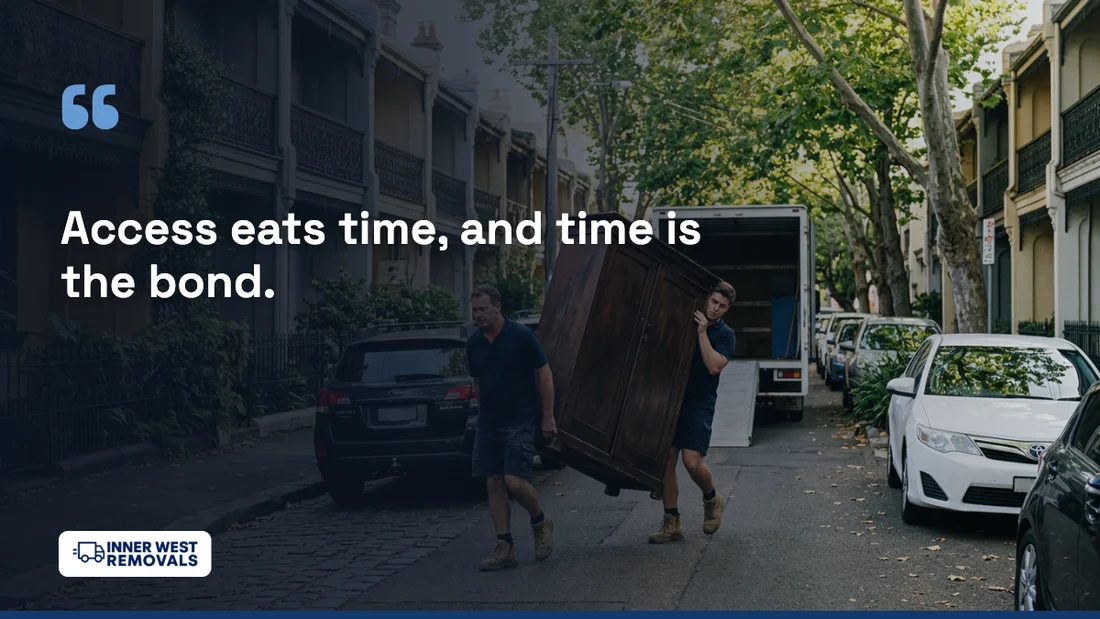 Removalists carrying a wardrobe down a narrow Inner West terrace street, captioned "Access eats time, and time is the bond"